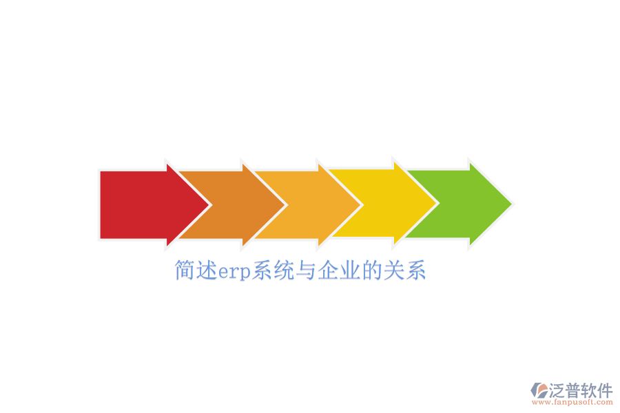 簡述erp系統(tǒng)與企業(yè)的關系