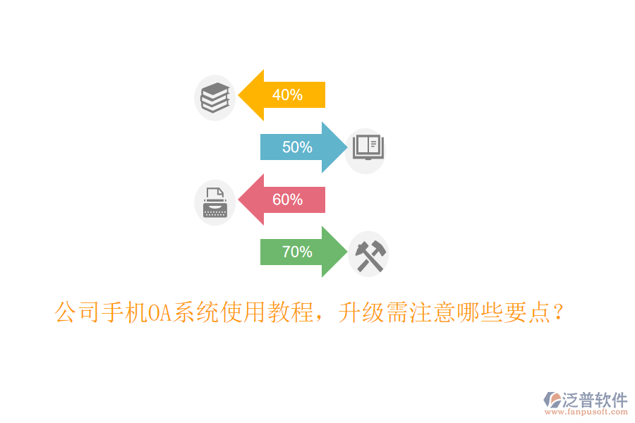  公司手機(jī)OA系統(tǒng)使用教程，升級(jí)需注意哪些要點(diǎn)？