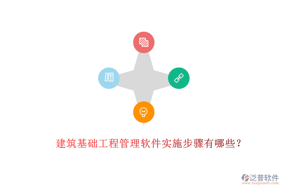 建筑基礎(chǔ)工程管理軟件實(shí)施步驟有哪些？