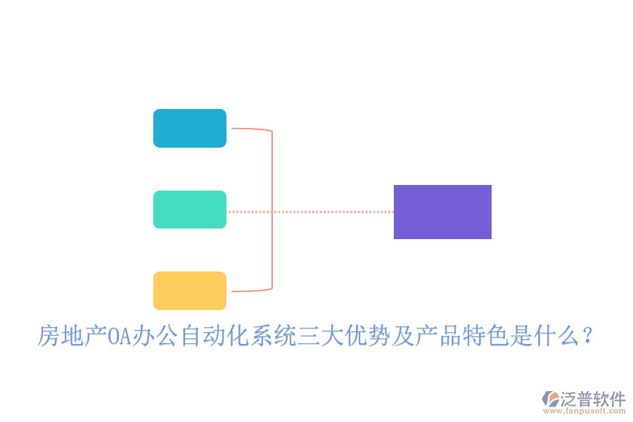  房地產(chǎn)OA辦公自動(dòng)化系統(tǒng)三大優(yōu)勢(shì)及產(chǎn)品特色是什么？