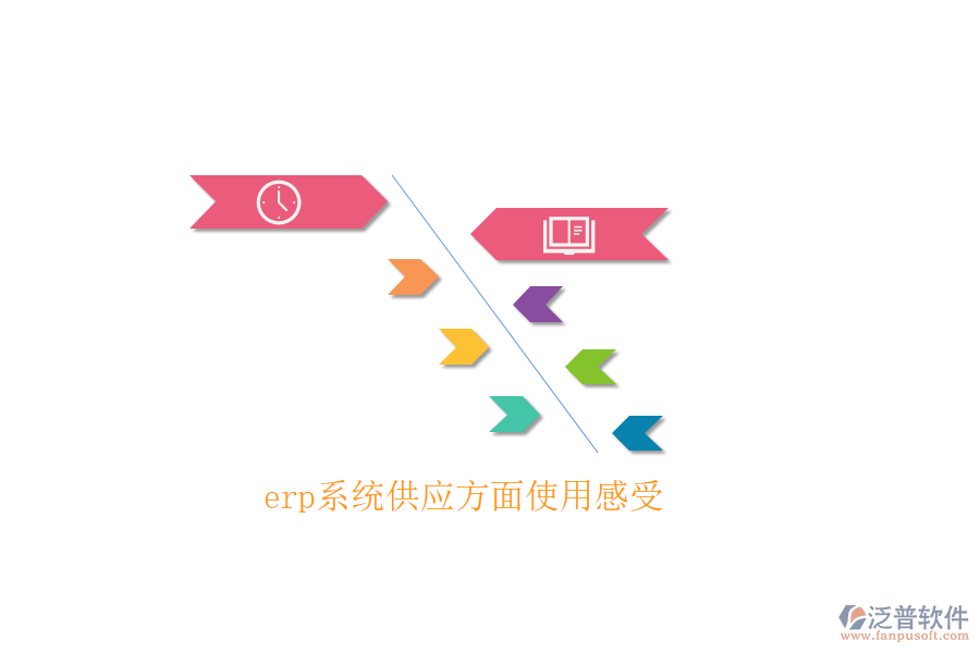 erp系統(tǒng)供應方面使用感受