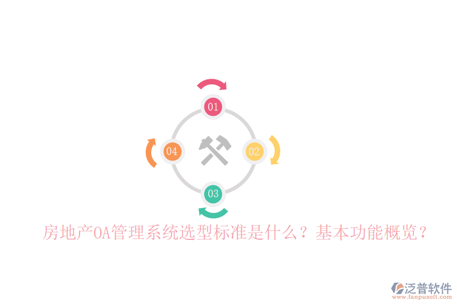  房地產(chǎn)OA管理系統(tǒng)選型標(biāo)準(zhǔn)是什么？基本功能概覽？