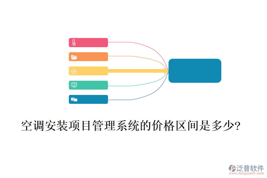 空調(diào)安裝項(xiàng)目管理系統(tǒng)的價(jià)格區(qū)間是多少?