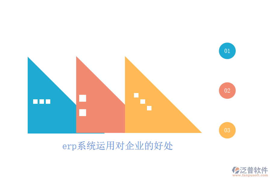 erp系統(tǒng)運(yùn)用對(duì)企業(yè)的好處