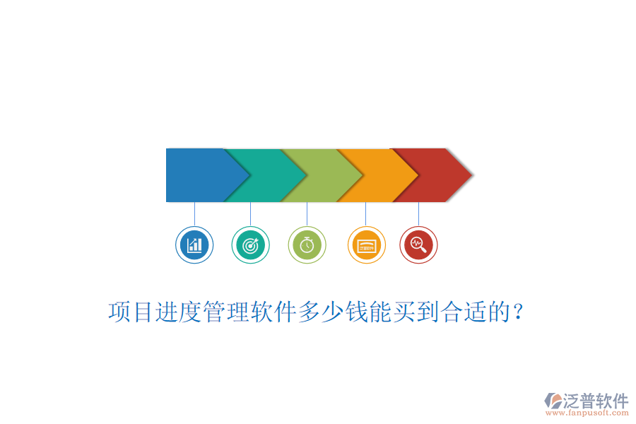 項目進度管理軟件多少錢能買到合適的？
