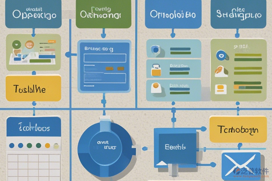 辦公管理辦公系統(tǒng)簡(jiǎn)單好用且模式到底有幾種？