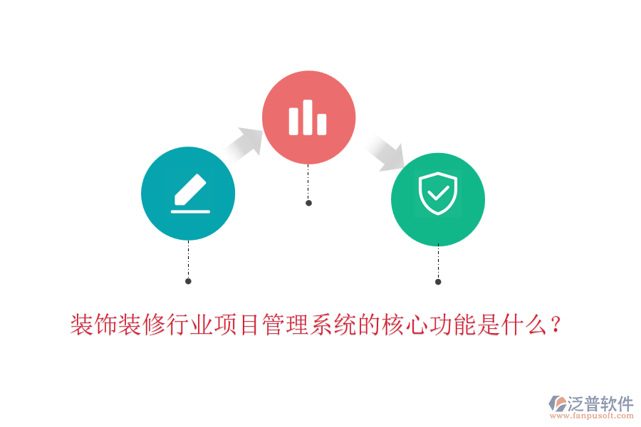 裝飾裝修行業(yè)項目管理系統(tǒng)的核心功能是什么？