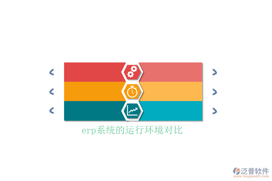 erp系統(tǒng)的運(yùn)行環(huán)境對比