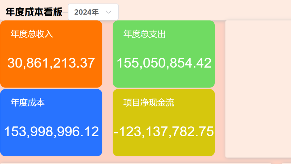 施工項目管理管理系統(tǒng)如何提升管理水平？