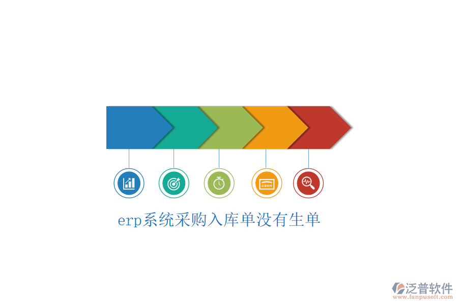 erp系統(tǒng)采購入庫單沒有生單