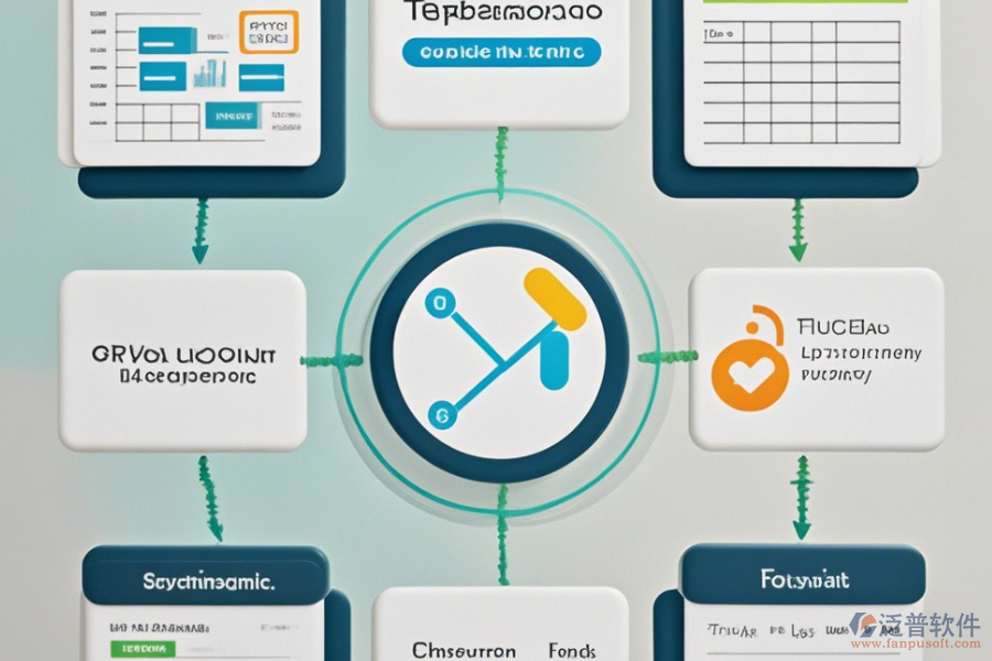 綜合辦公管理系統(tǒng)最簡單類型有幾種？