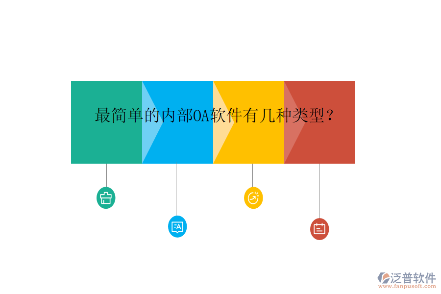  最簡(jiǎn)單的內(nèi)部OA軟件有幾種類型？