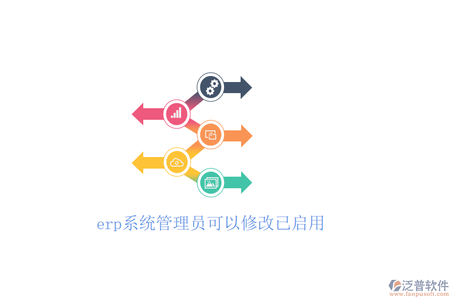 erp系統(tǒng)管理員可以修改已啟用
