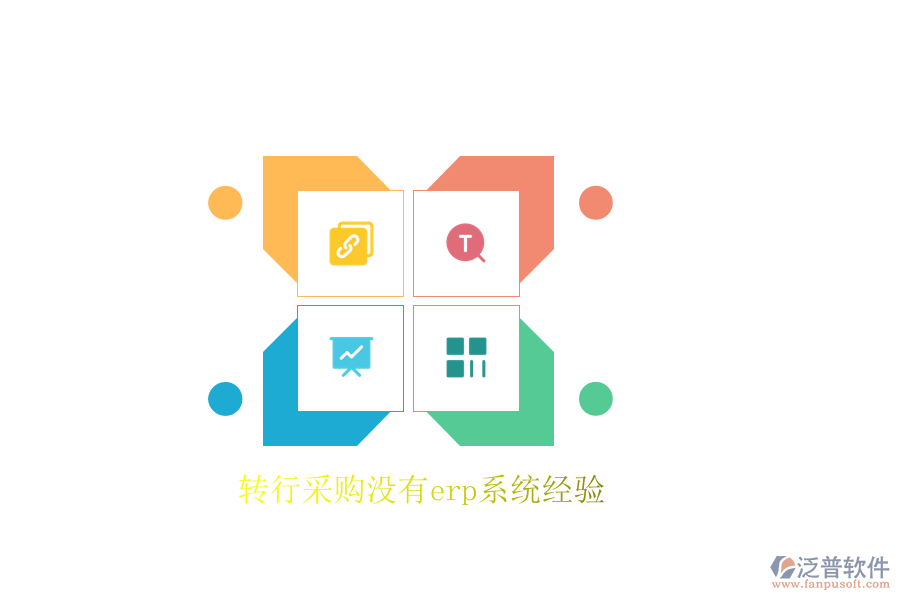 轉(zhuǎn)行采購(gòu)沒(méi)有erp系統(tǒng)經(jīng)驗(yàn)