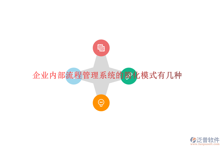  企業(yè)內(nèi)部流程管理系統(tǒng)的簡化模式有幾種