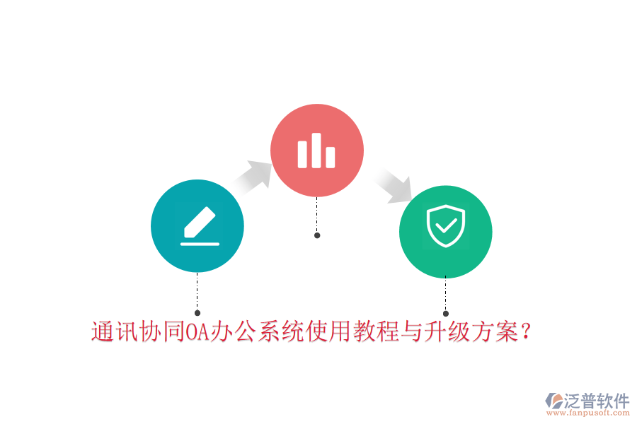  通訊協(xié)同OA辦公系統(tǒng)使用教程與升級方案？