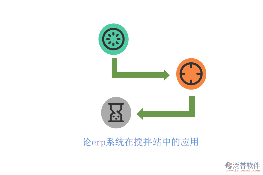論erp系統(tǒng)在攪拌站中的應用