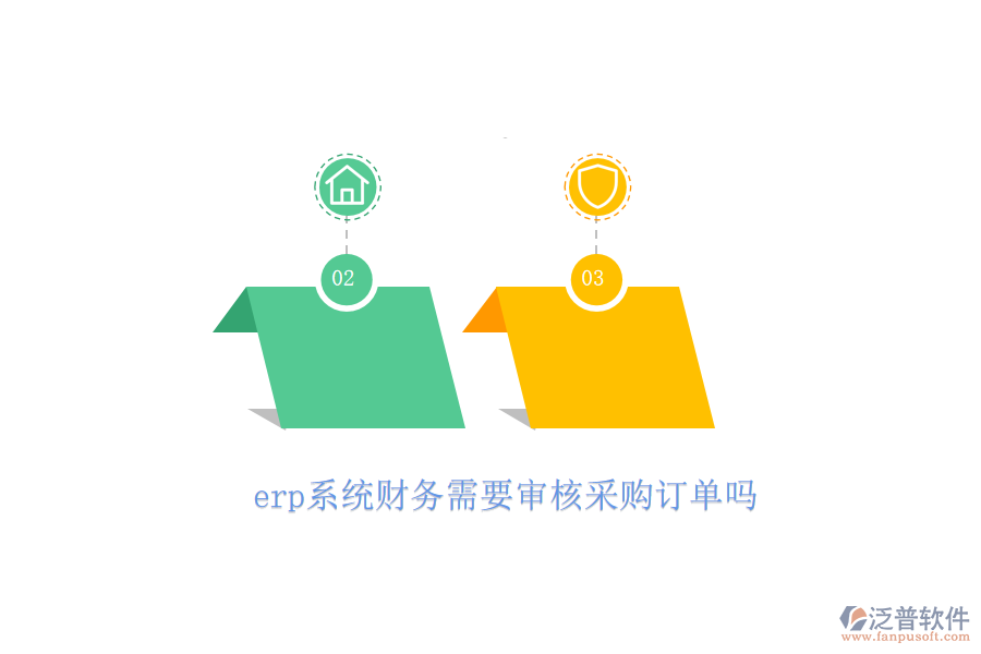 erp系統(tǒng)財務需要審核采購訂單嗎