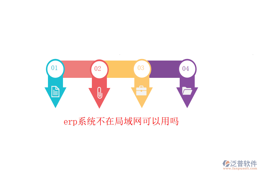 erp系統(tǒng)不在局域網可以用嗎