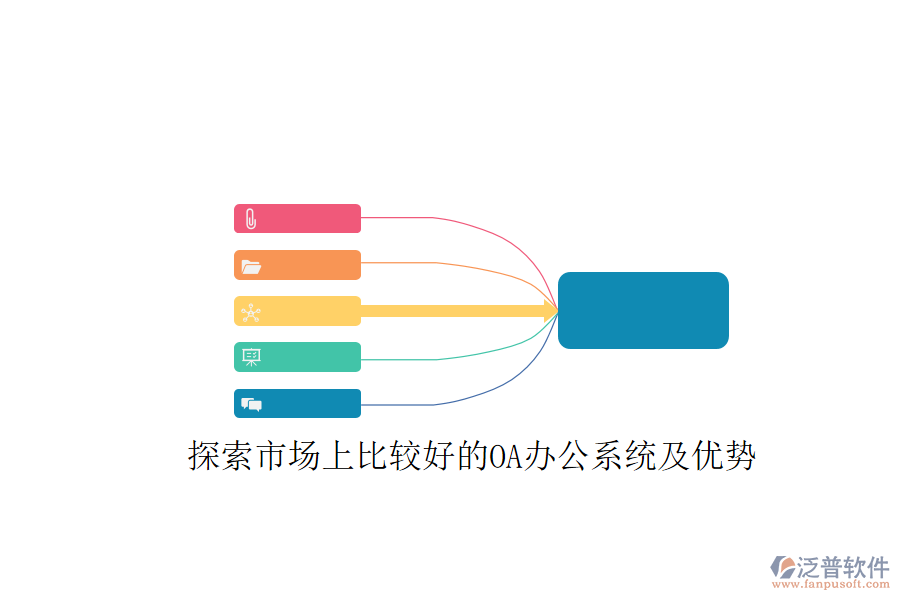 探索市場上比較好的OA辦公系統(tǒng)及優(yōu)勢