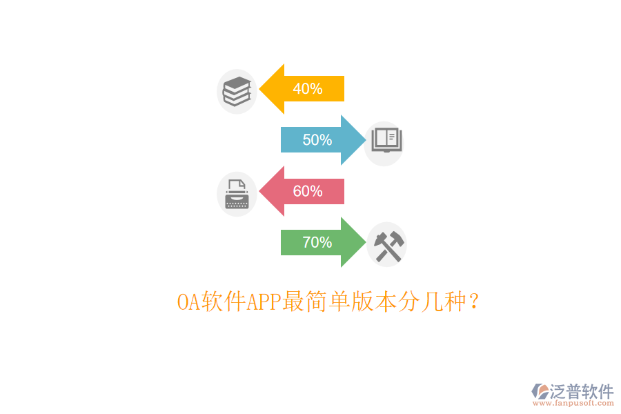  OA軟件APP最簡(jiǎn)單版本分幾種？