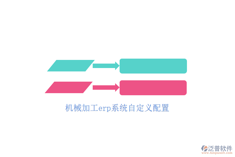 機械加工erp系統(tǒng)自定義配置
