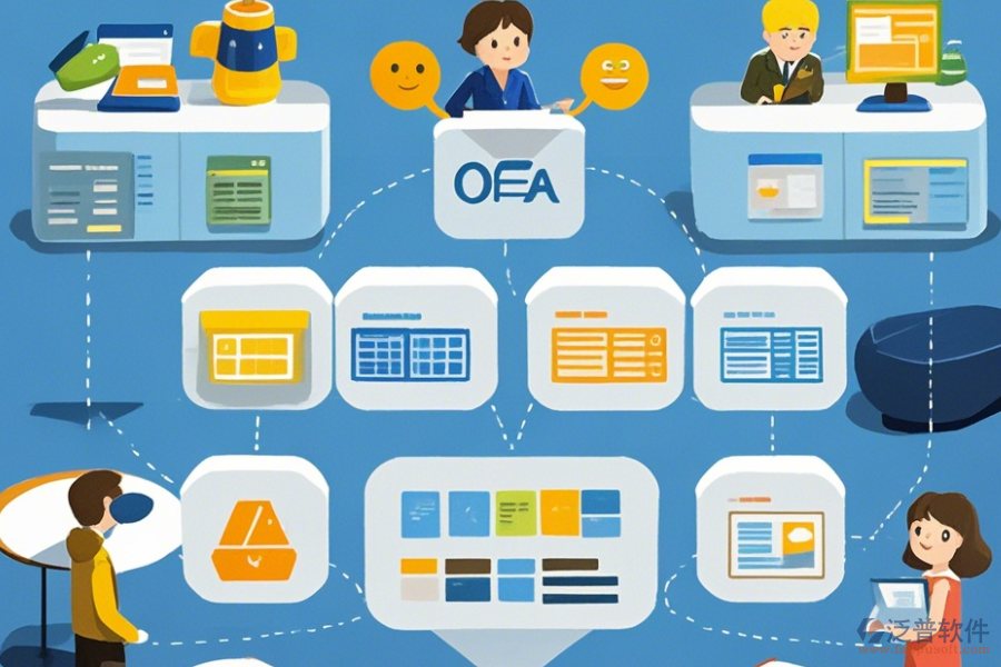 中小型企業(yè)OA辦公系統(tǒng)分類簡(jiǎn)單好用的有哪幾種？