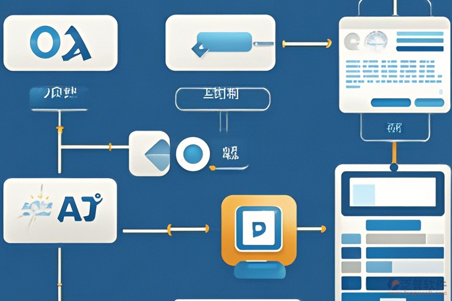 OA工作系統(tǒng)的常用操作怎樣進(jìn)行，附帶安裝教程嗎？