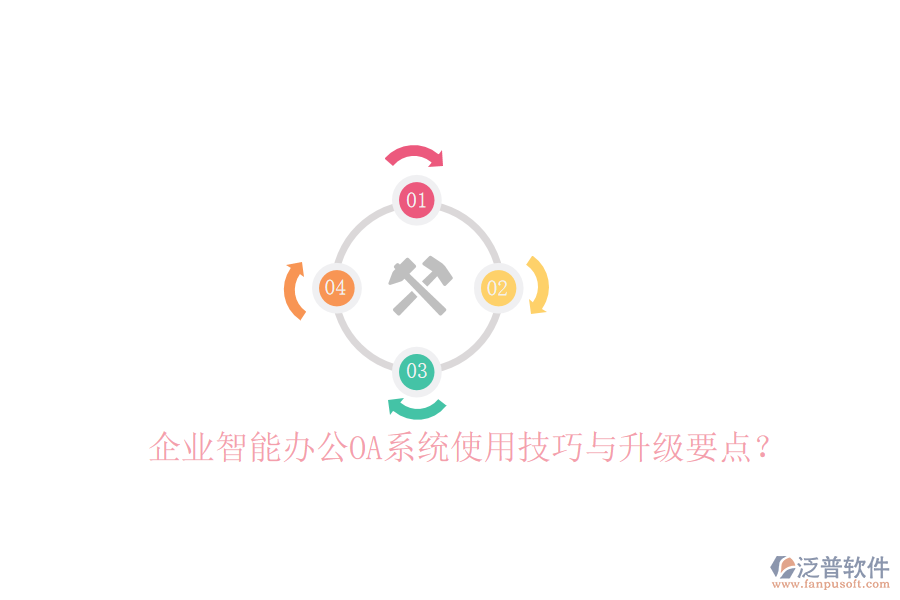  企業(yè)智能辦公OA系統(tǒng)使用技巧與升級(jí)要點(diǎn)？