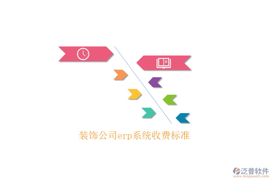裝飾公司erp系統(tǒng)收費標準