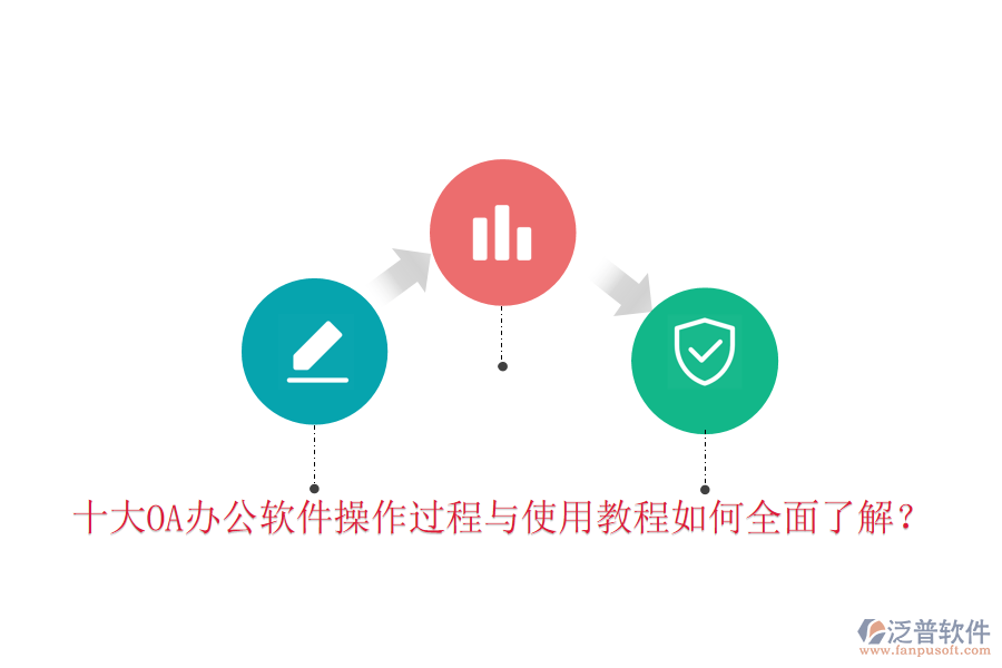  十大OA辦公軟件操作過程與使用教程如何全面了解？