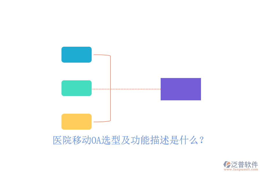  醫(yī)院移動(dòng)OA選型及功能描述是什么？