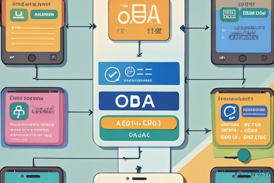 手機(jī)辦公系統(tǒng)公司如何操作，求詳細(xì)使用教程？