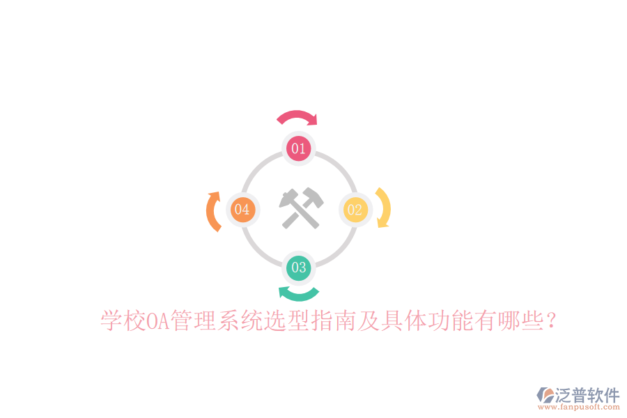  學(xué)校OA管理系統(tǒng)選型指南及具體功能有哪些？