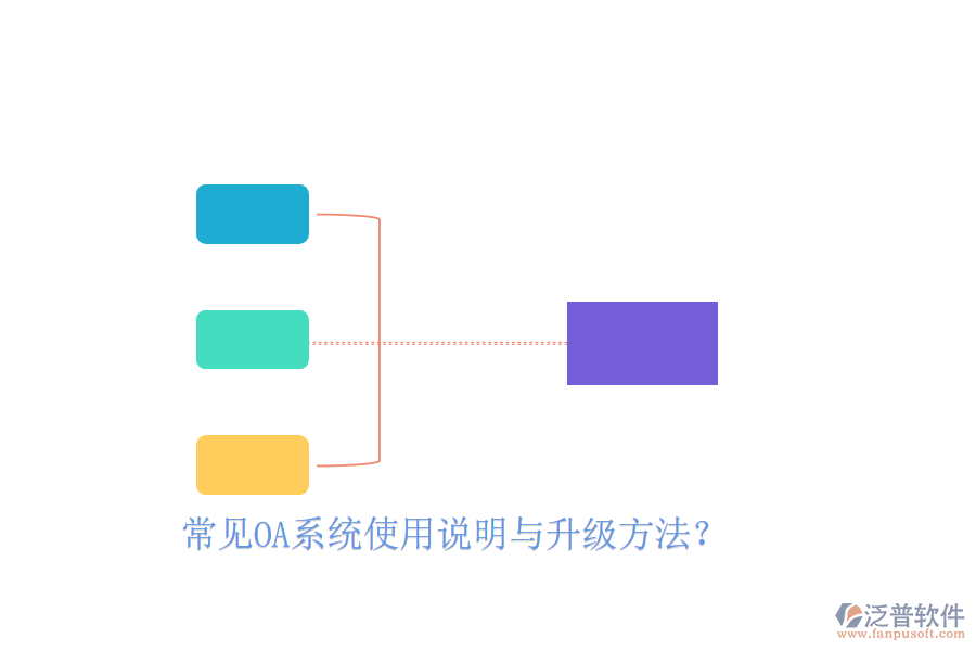  常見OA系統(tǒng)使用說明與升級(jí)方法？