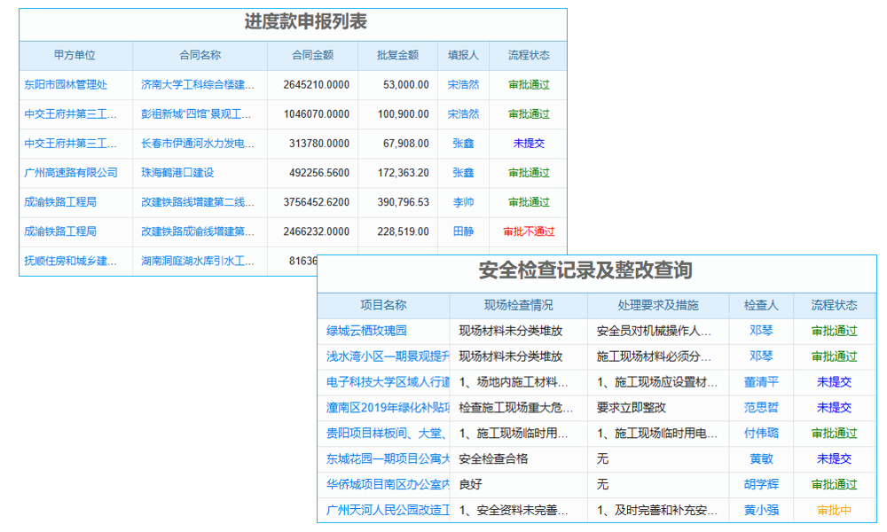 客戶開票信息錄入軟件如何融合業(yè)務(wù)與產(chǎn)品，提升效率？