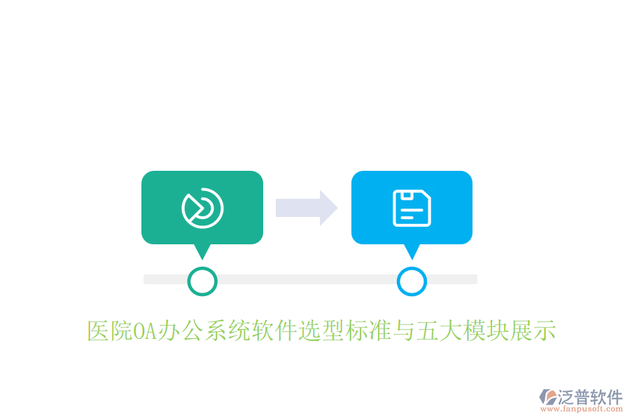 醫(yī)院<a href=http://m.newsbd7.com/oa/ target=_blank class=infotextkey>OA辦公系統(tǒng)</a>軟件選型標(biāo)準(zhǔn)與五大模塊展示