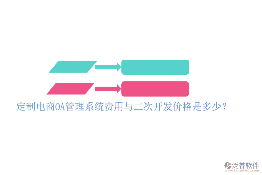  定制電商OA管理系統(tǒng)費用與二次開發(fā)價格是多少？