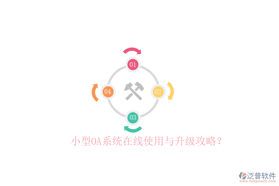 小型OA系統(tǒng)在線使用與升級攻略?