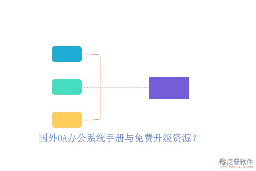  國外OA辦公系統(tǒng)手冊與免費(fèi)升級資源？