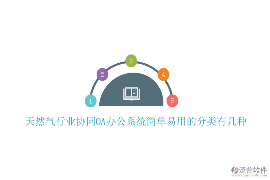  天然氣行業(yè)協(xié)同OA辦公系統(tǒng)簡(jiǎn)單易用的分類有幾種