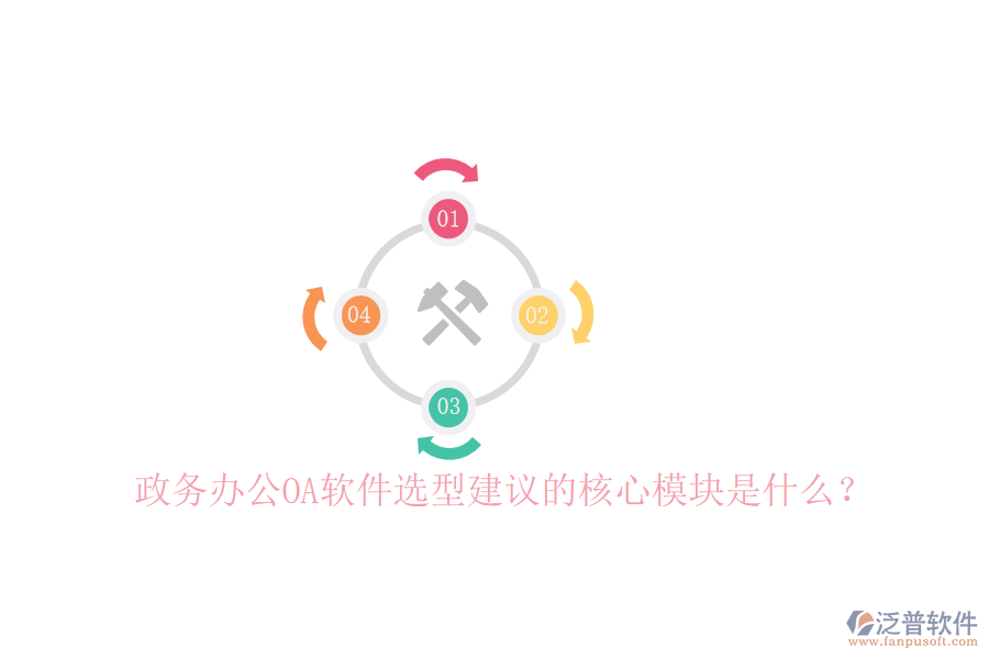  政務(wù)辦公OA軟件選型建議的核心模塊是什么？