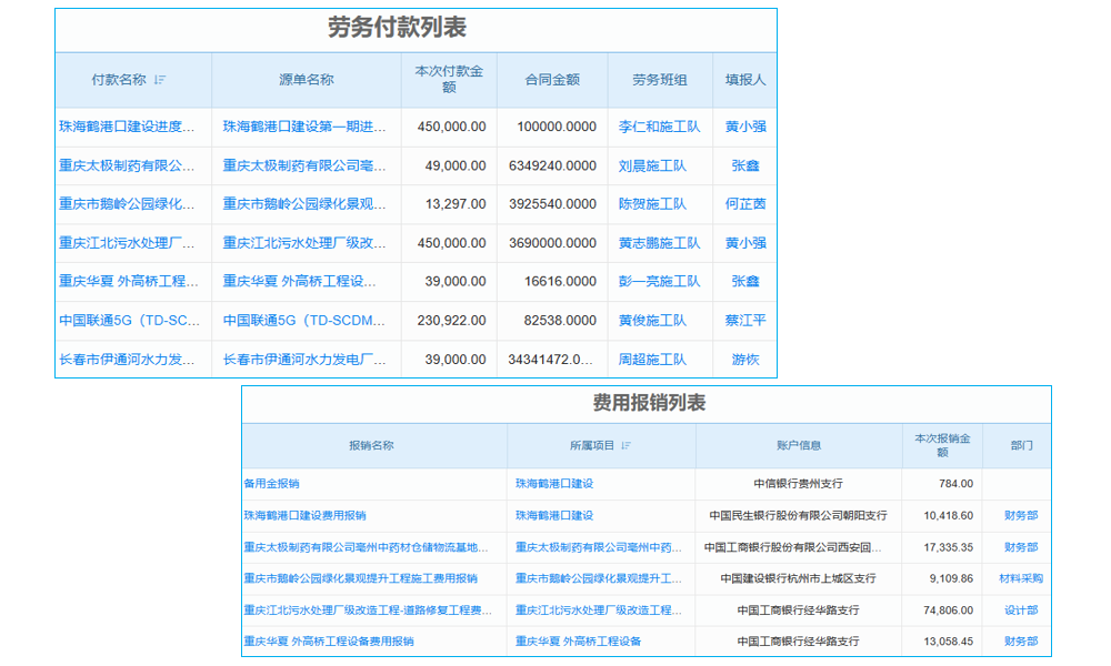 客戶(hù)信息搜索軟件如何構(gòu)建業(yè)務(wù)架構(gòu)及產(chǎn)品組合策略？