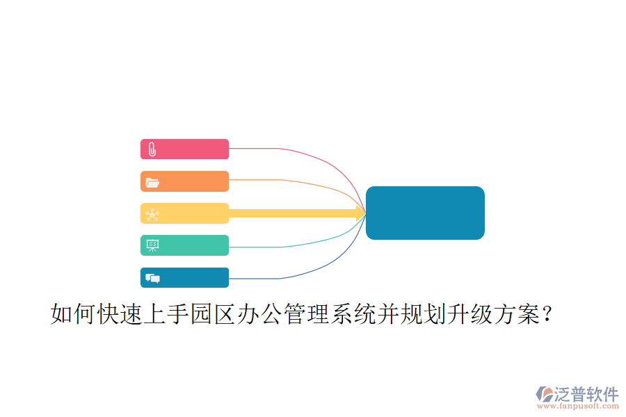  如何快速上手園區(qū)辦公管理系統(tǒng)并規(guī)劃升級(jí)方案？