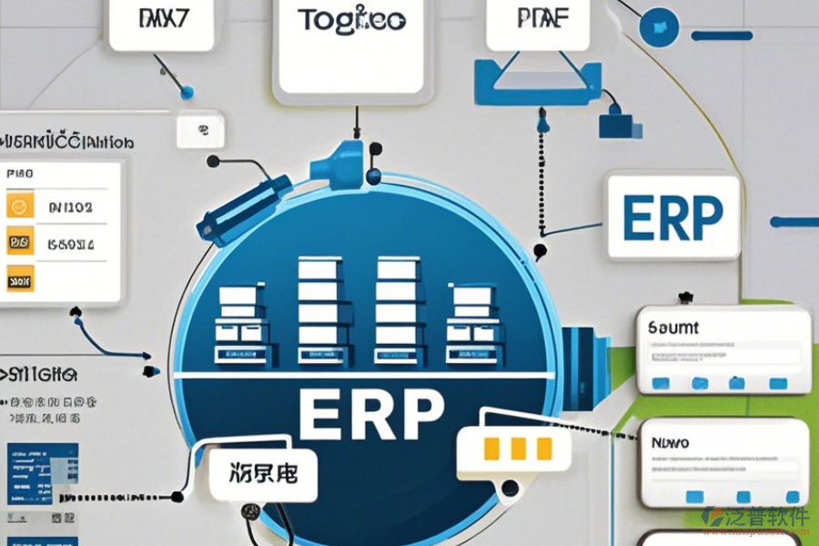 外貿(mào)行業(yè)erp系統(tǒng)功能詳細(xì)