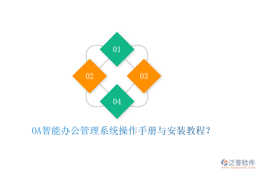 OA智能辦公管理系統(tǒng)操作手冊(cè)與安裝教程？