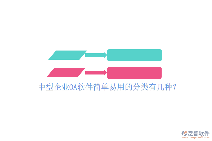  中型企業(yè)OA軟件簡單易用的分類有幾種？
