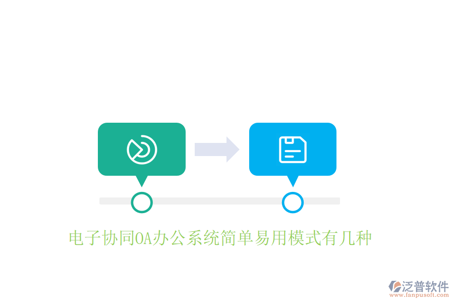 電子協(xié)同OA辦公系統(tǒng)簡(jiǎn)單易用模式有幾種