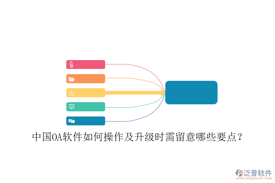  中國OA軟件如何操作及升級(jí)時(shí)需留意哪些要點(diǎn)？