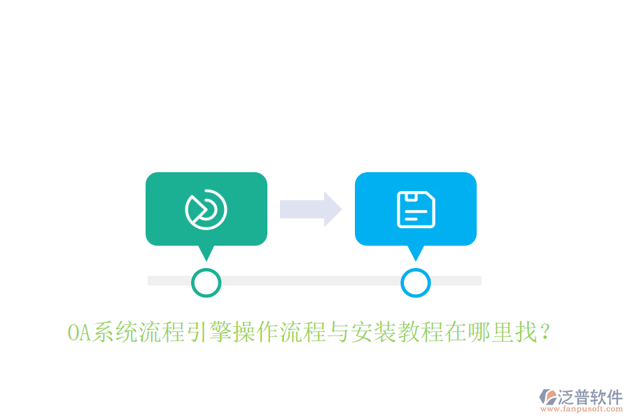 OA系統(tǒng)流程引擎操作流程與安裝教程在哪里找？